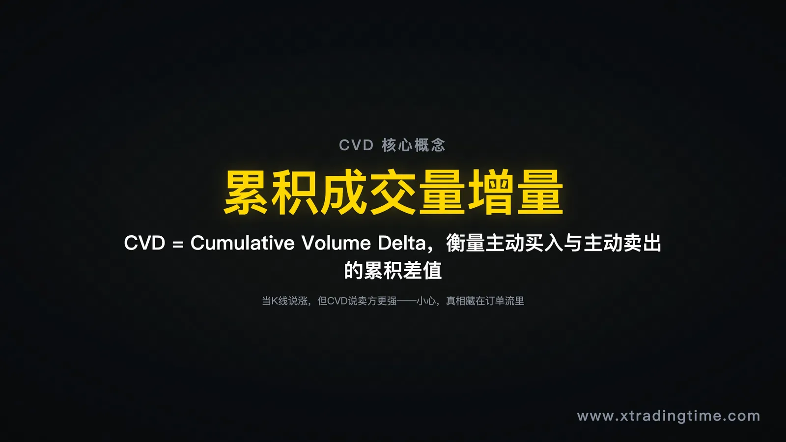 CVD工具概览