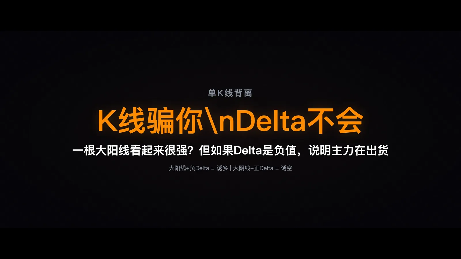 单K线Delta背离