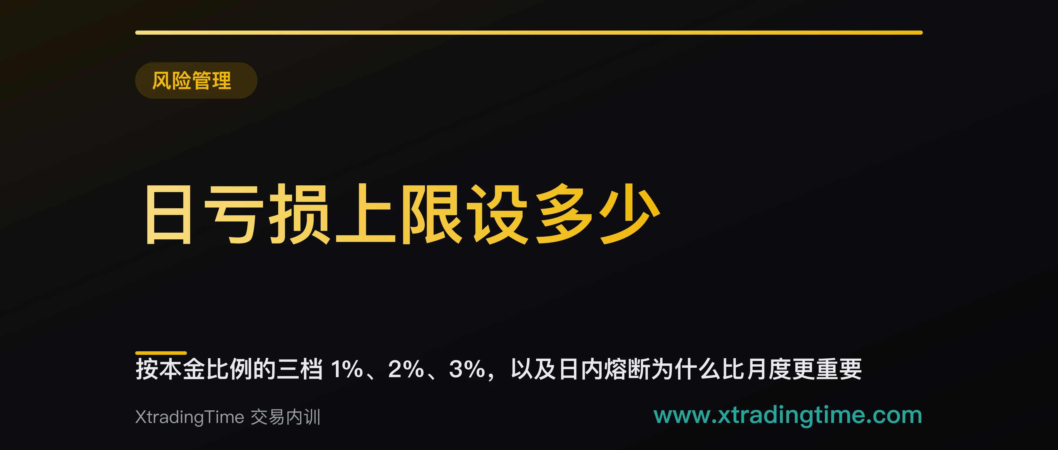 日亏损上限设多少：按本金比例的三档 1%、2%、3%，以及日内熔断为什么比月度更重要