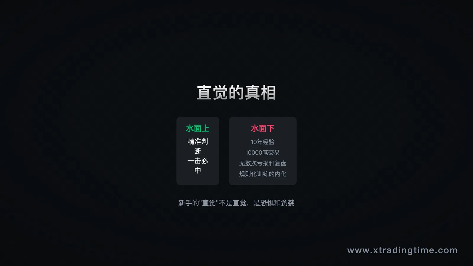 直觉的真相