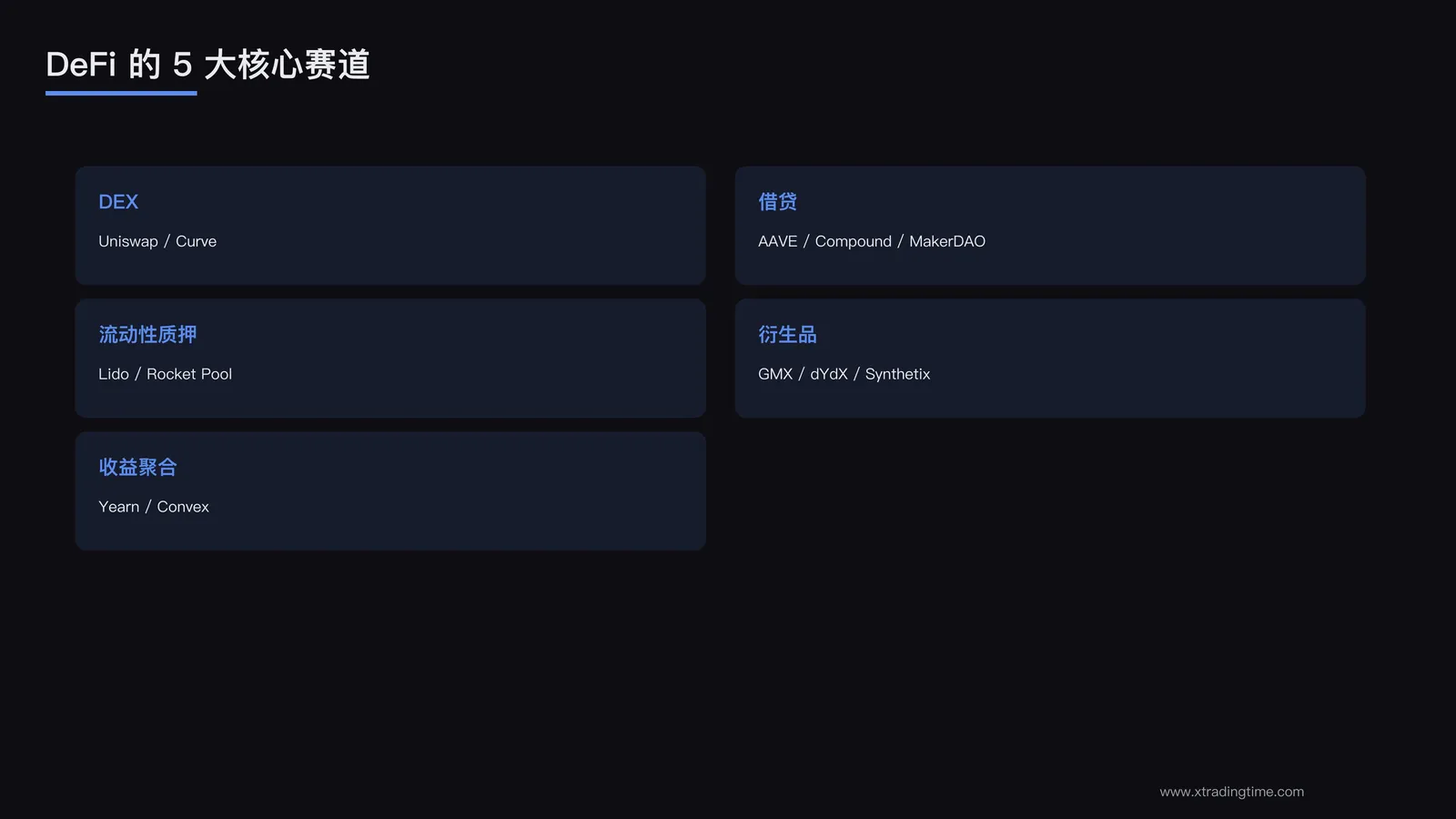 5大赛道