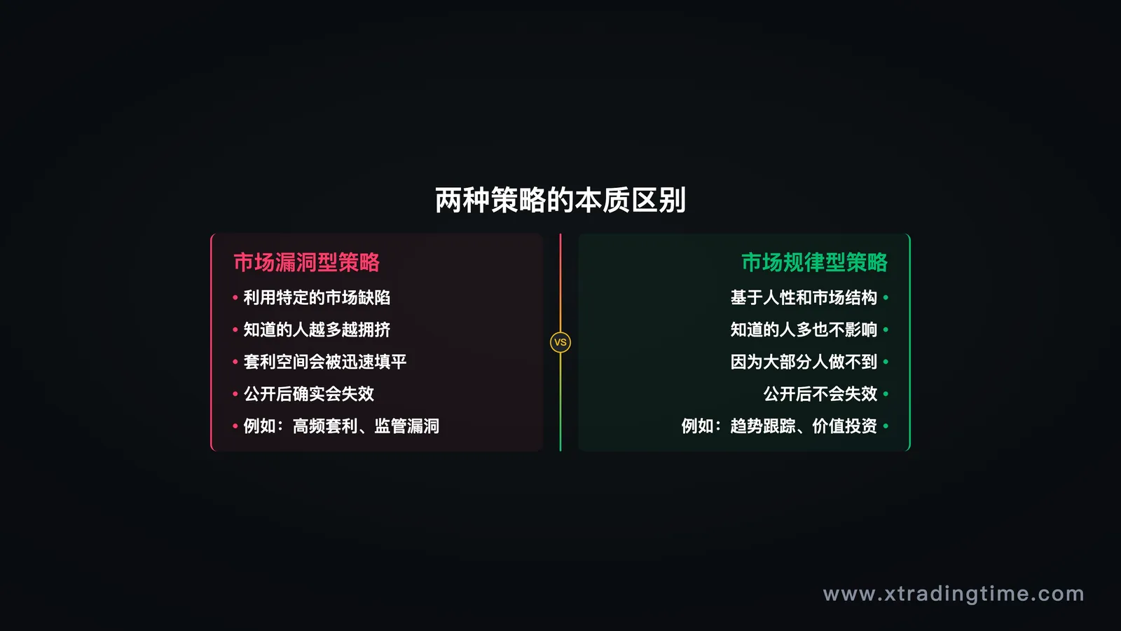 Bug还是定律