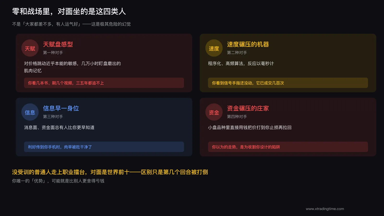 顶尖玩家与普通散户的能力差距