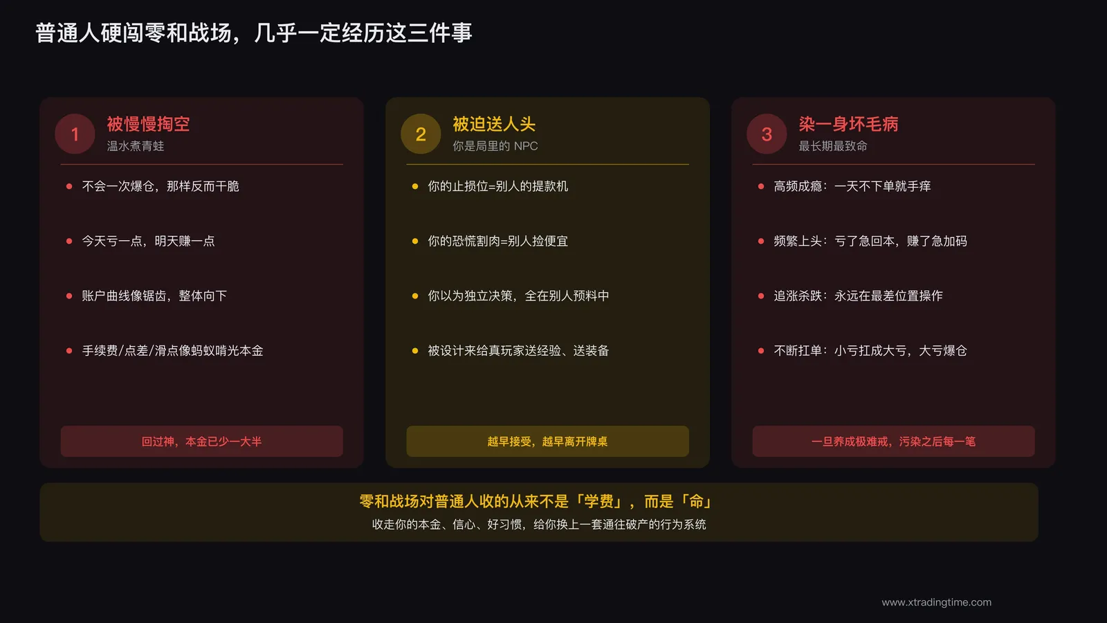 被掏空、送人头、染坏毛病的三重代价