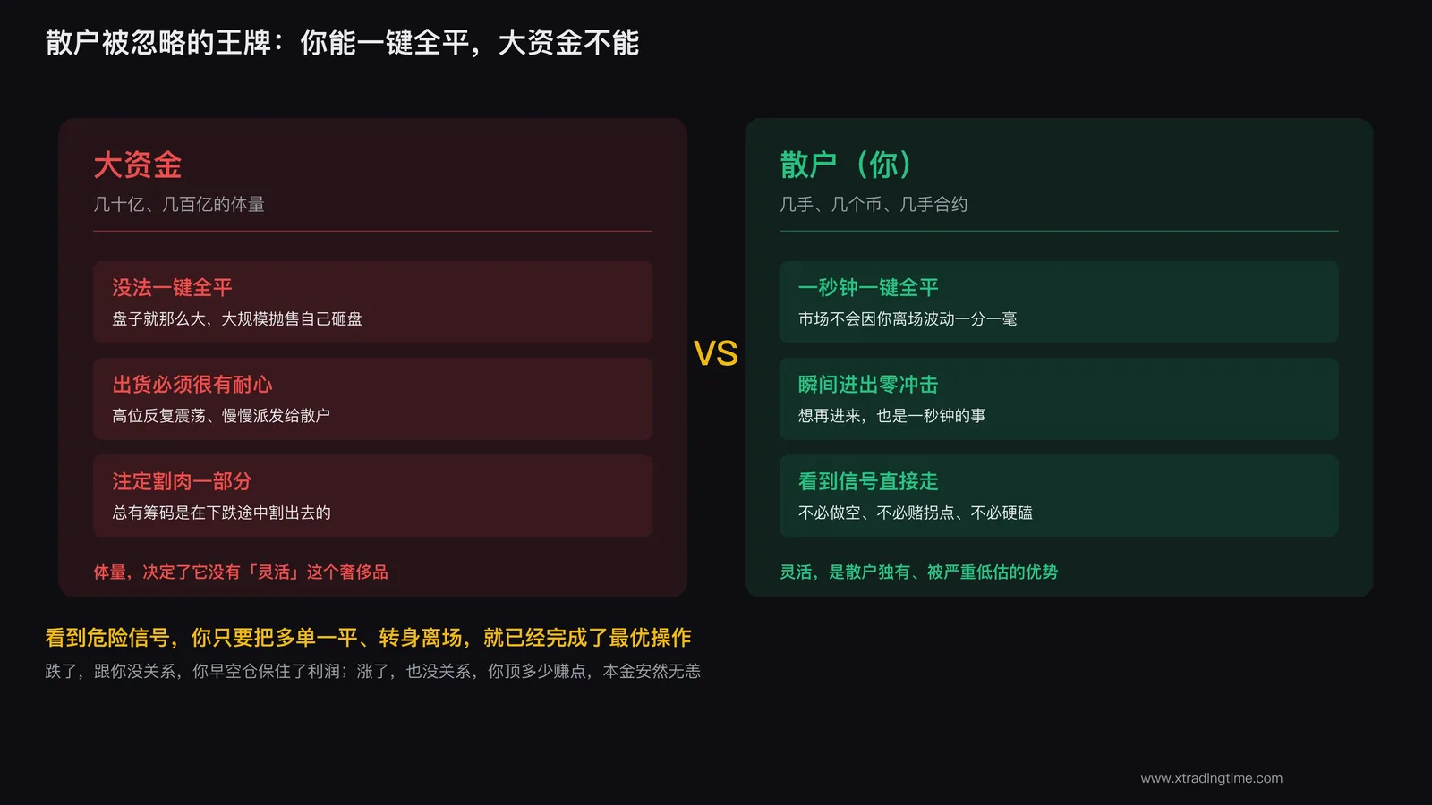 散户灵活进出是优势