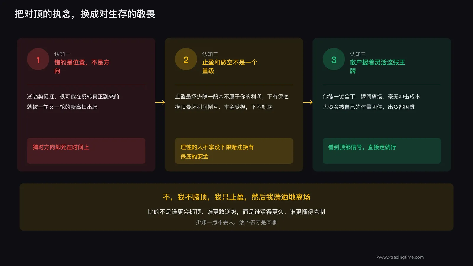 珍惜散户的灵活优势