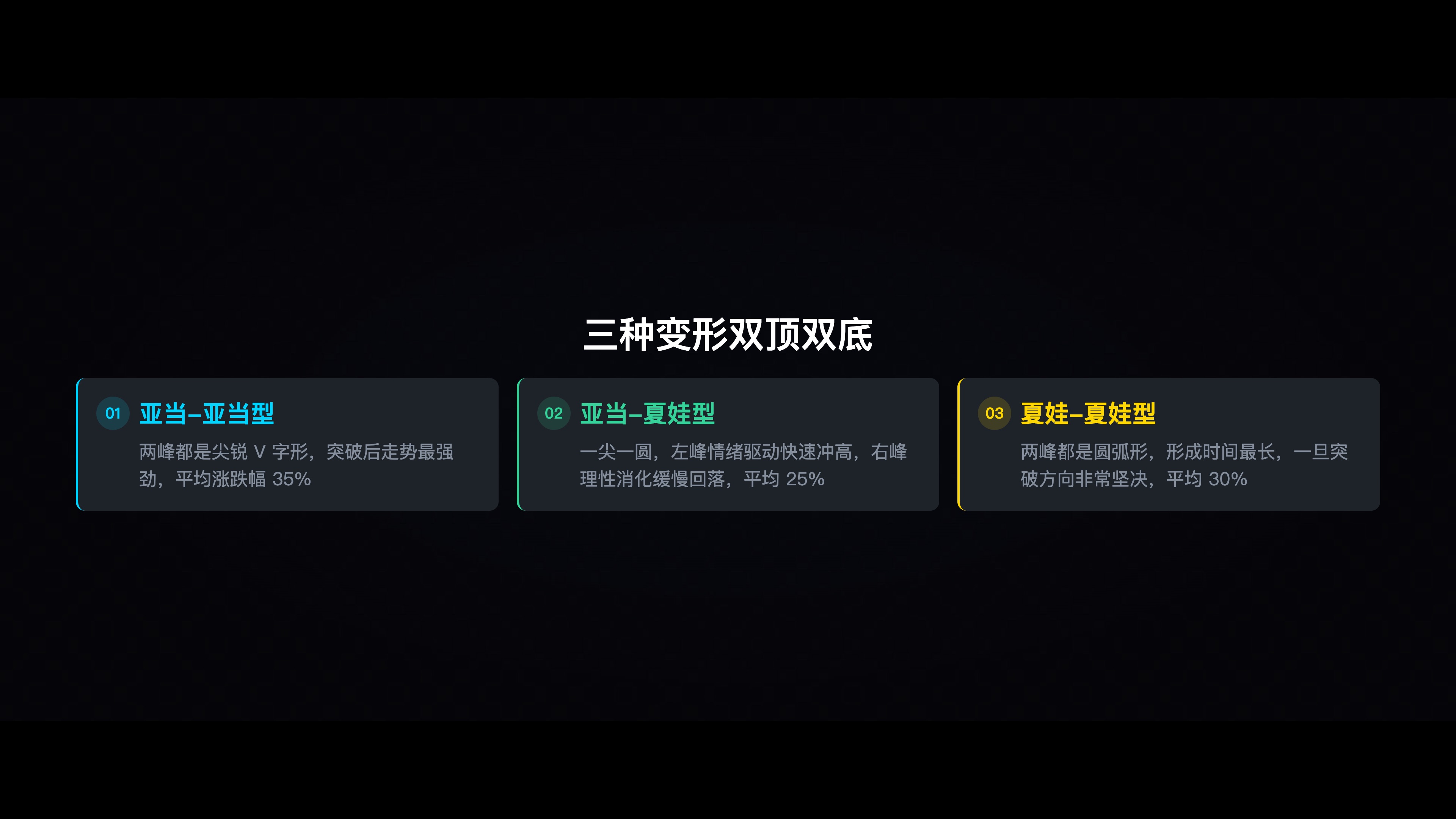 三种变形类型图解