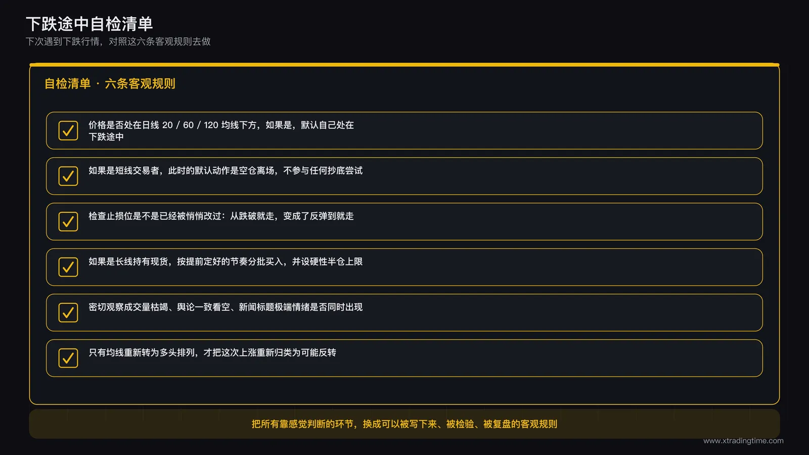 一张清单式信息图，标题为下跌途中自检清单，列出五到六条可勾选的自查问题，每条前面有方形勾选框图标，背景为深色科技感底纹
