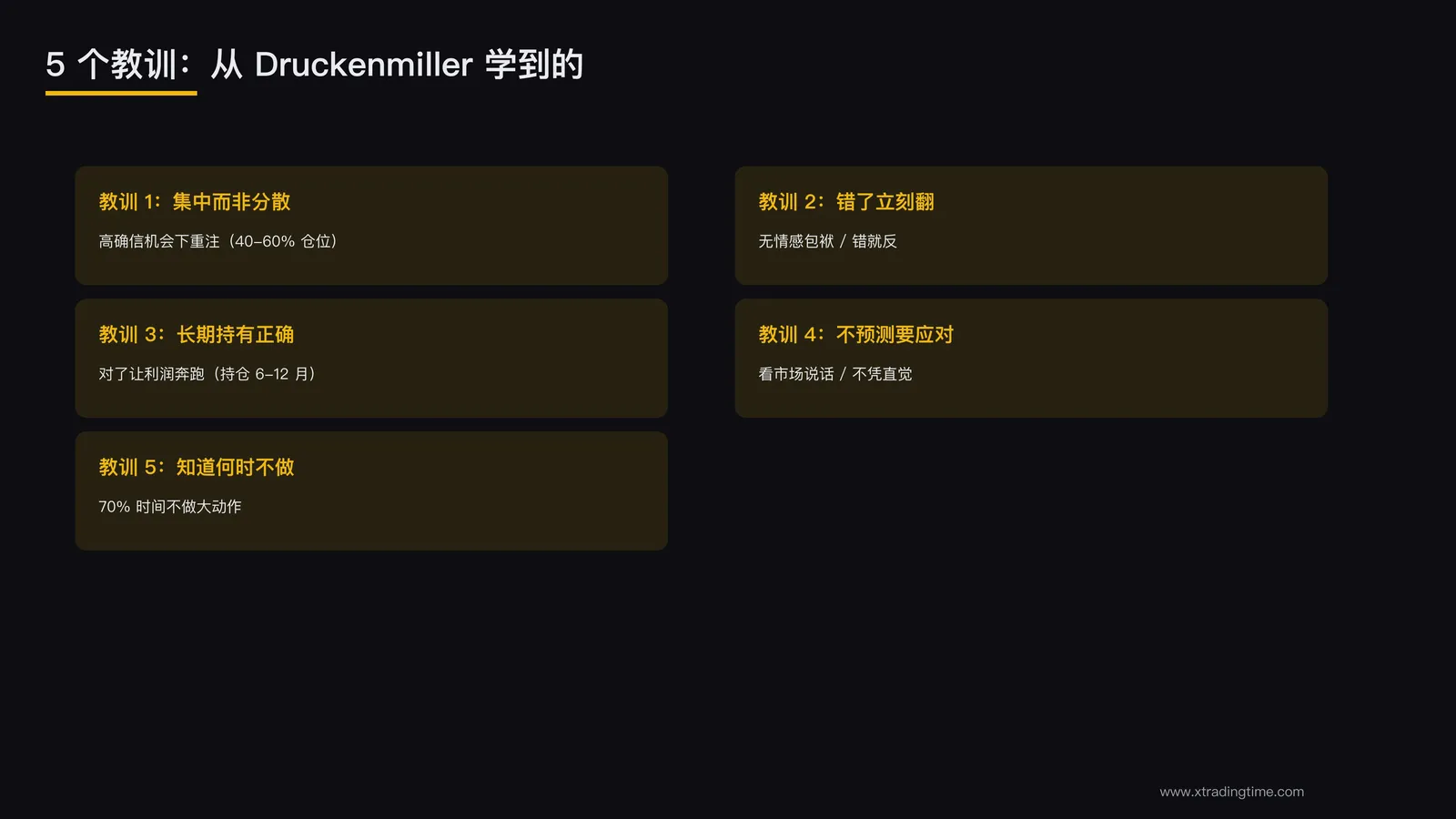 集中仓位