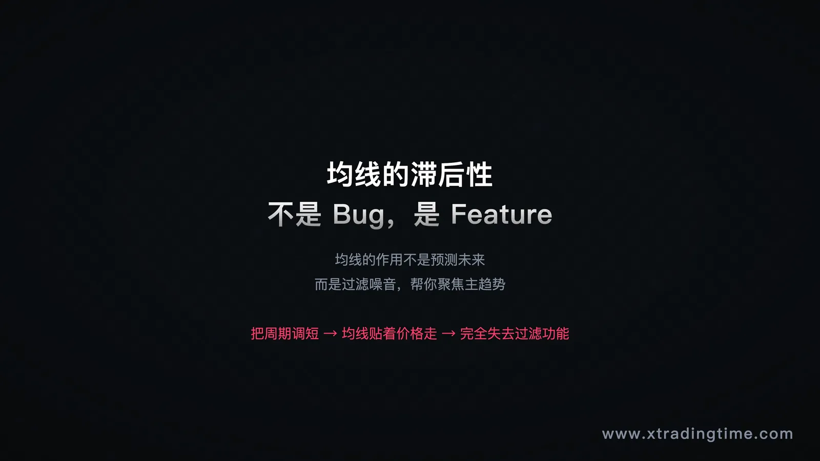 滞后性是Feature