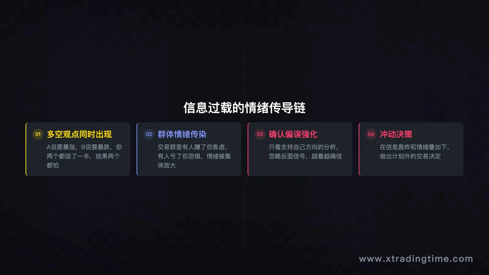 媒体情绪放大器