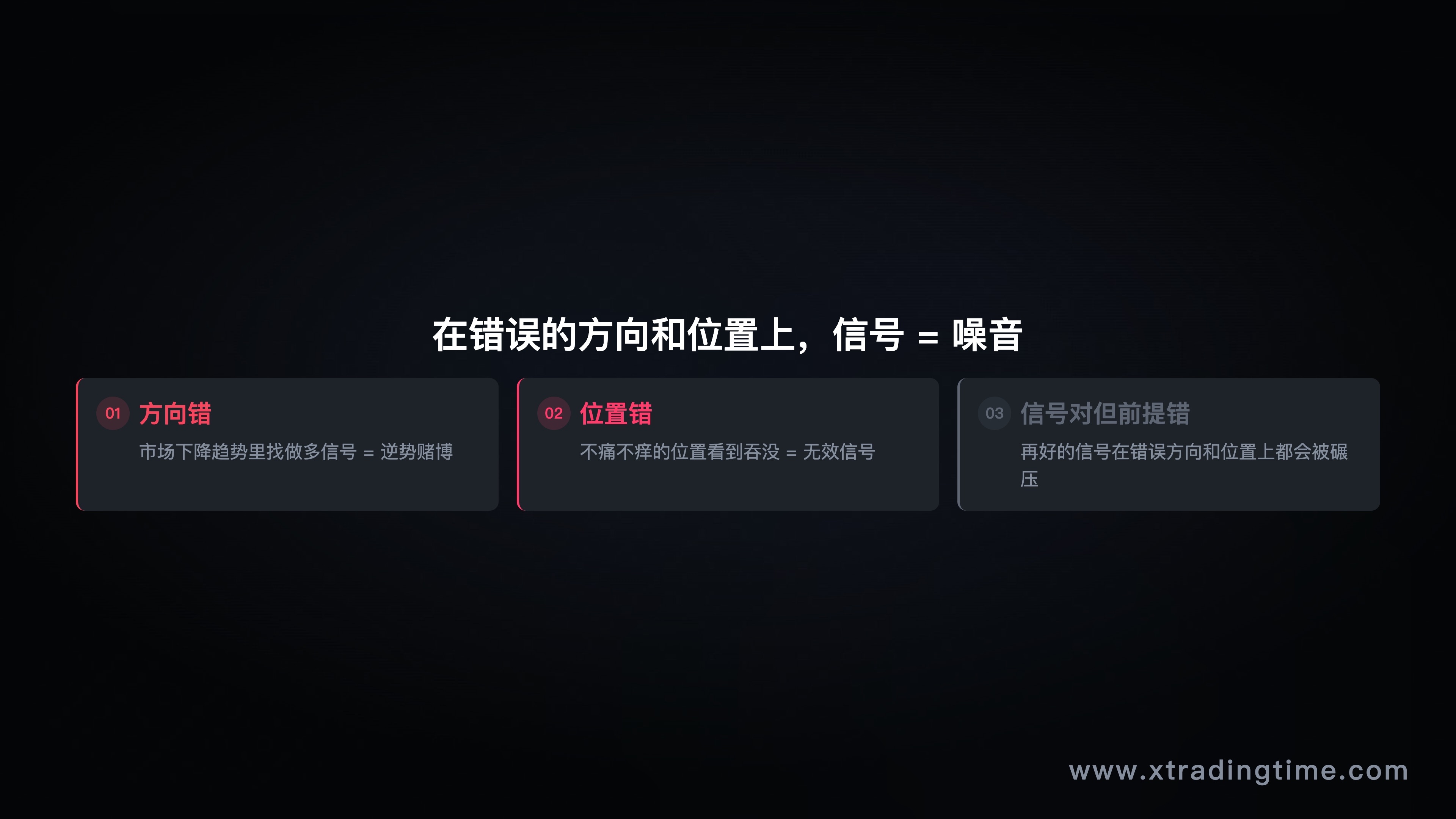 位置不对信号无效