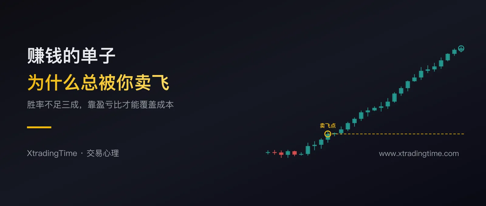 为什么赚钱的单子总被你卖飞：趋势跟踪者最容易忽视的胜率陷阱