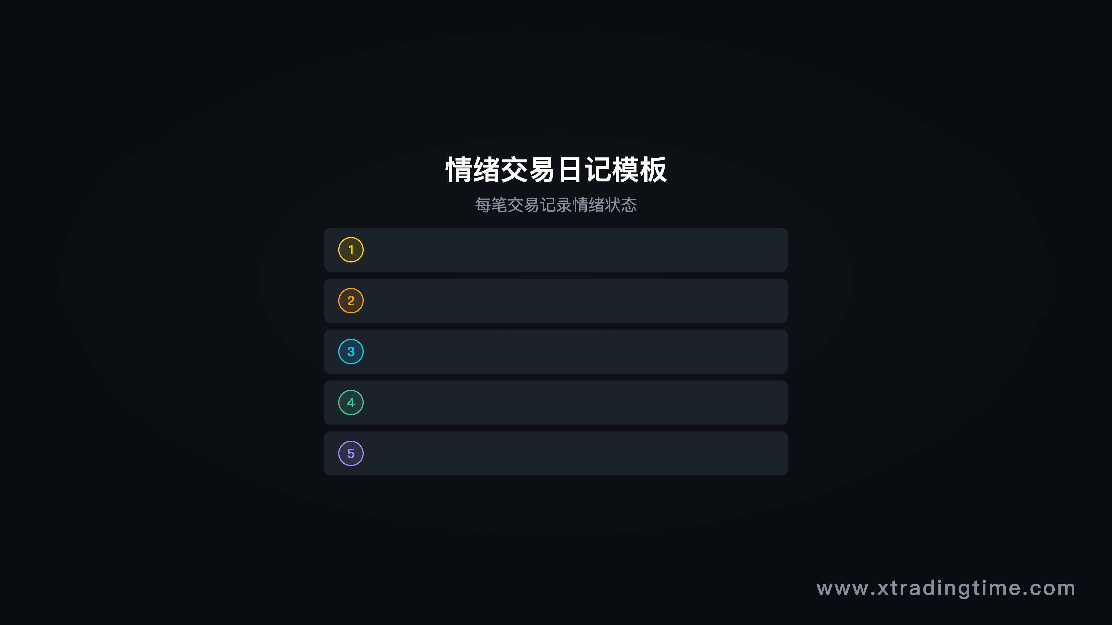 图7：交易日记情绪记录模板