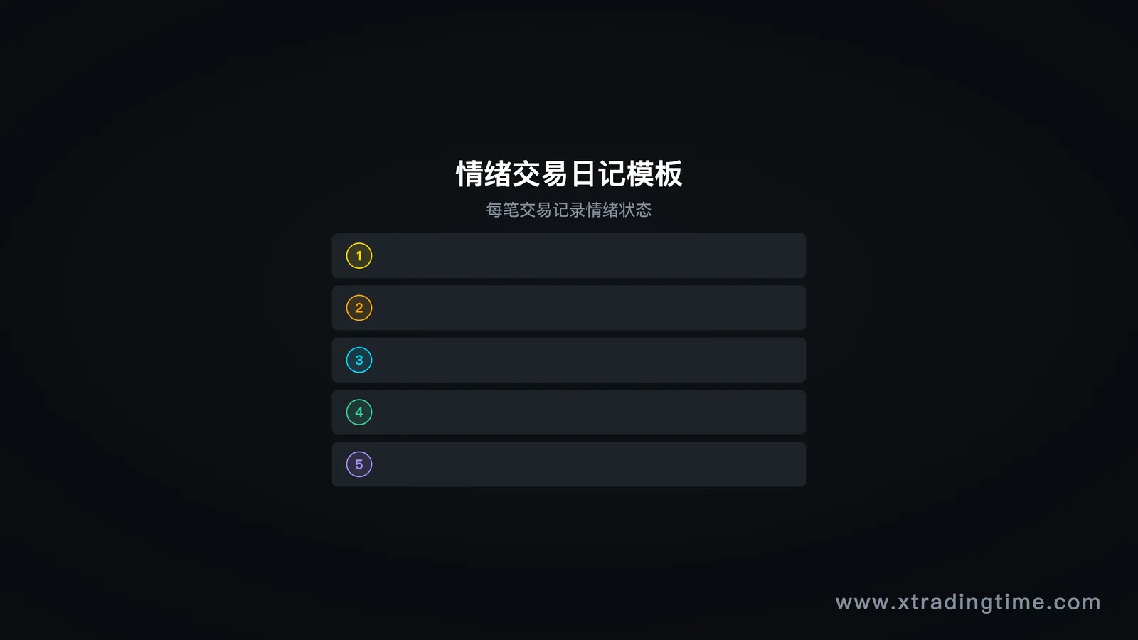 图7：交易日记情绪记录模板