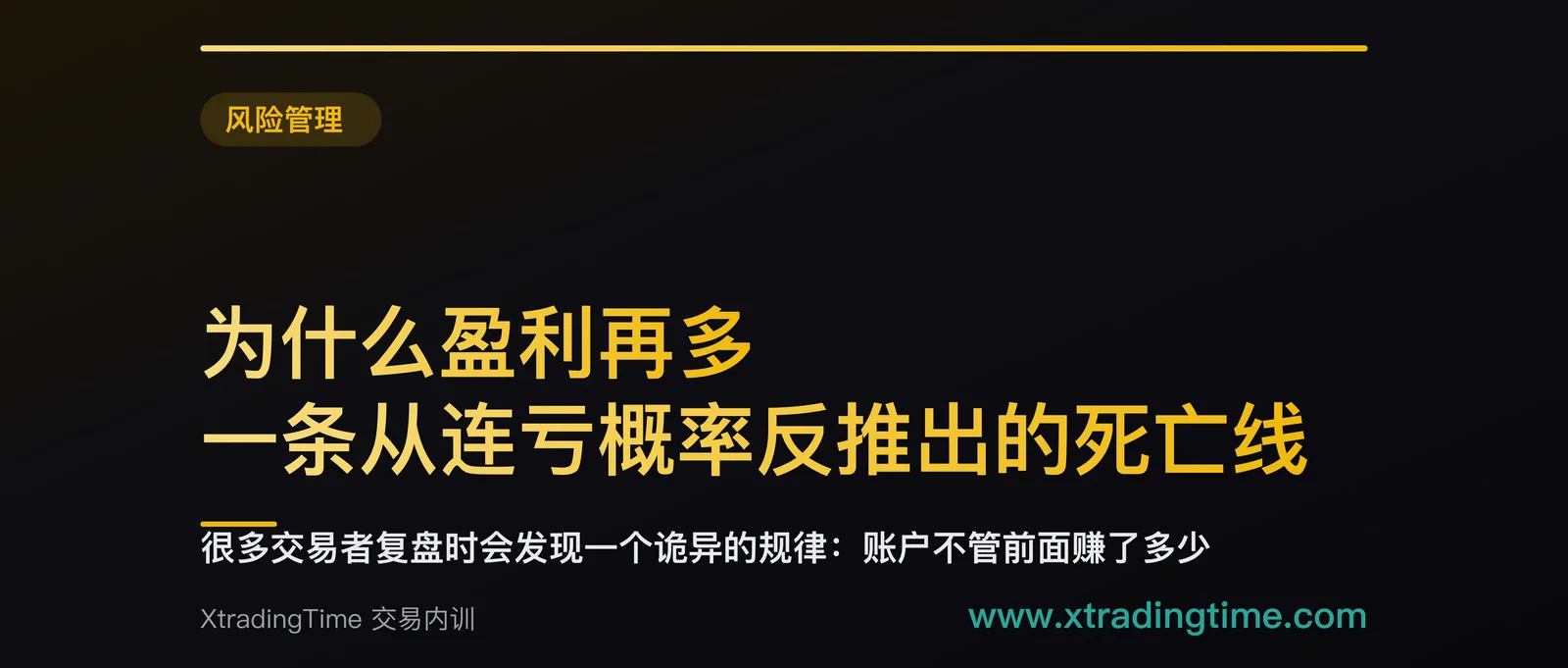 为什么盈利再多，账户回撤到15%就几乎必爆：一条从连亏概率反推出的死亡线