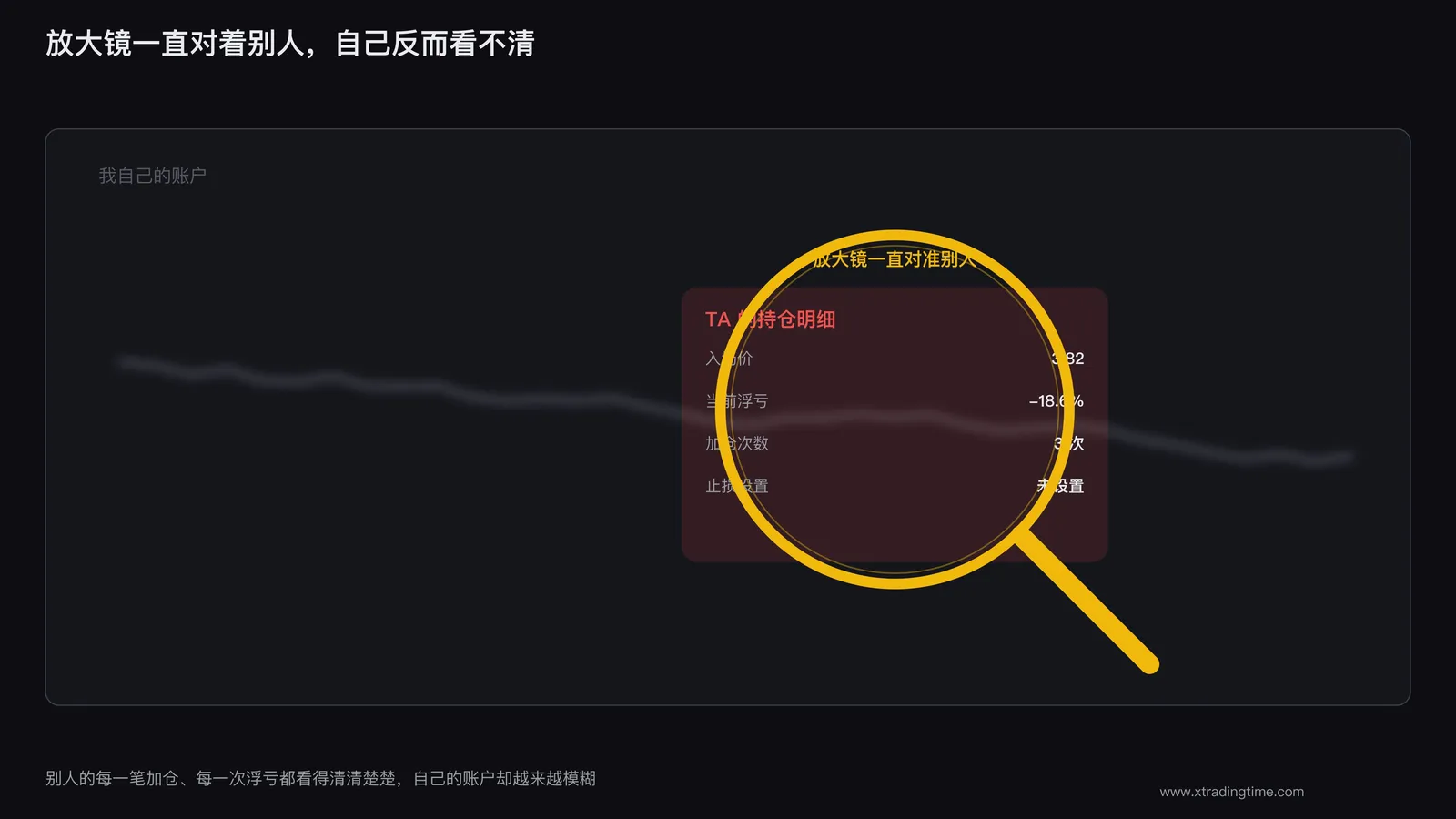 放大镜对准别人账户,自己账户虚化在背景里