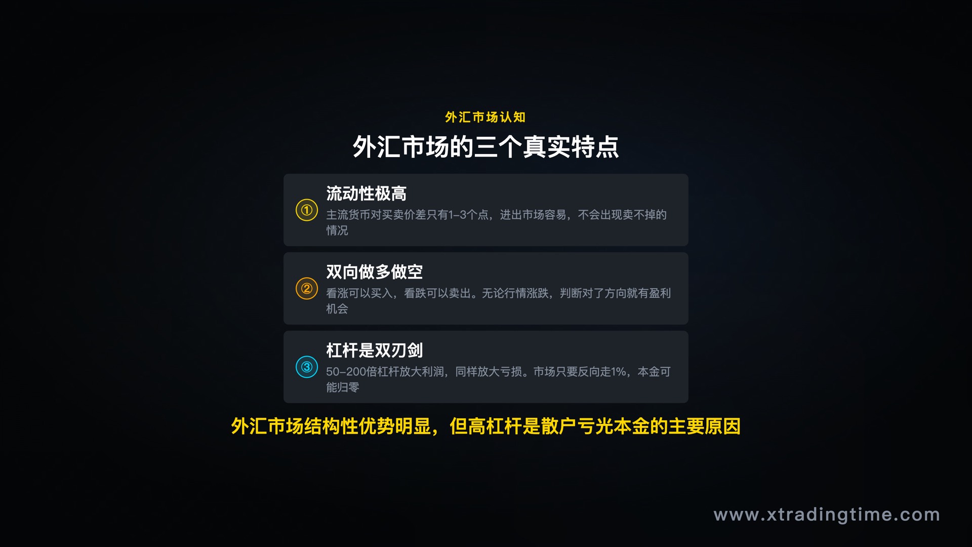 外汇市场三大特点：流动性/双向做多做空/杠杆双刃剑