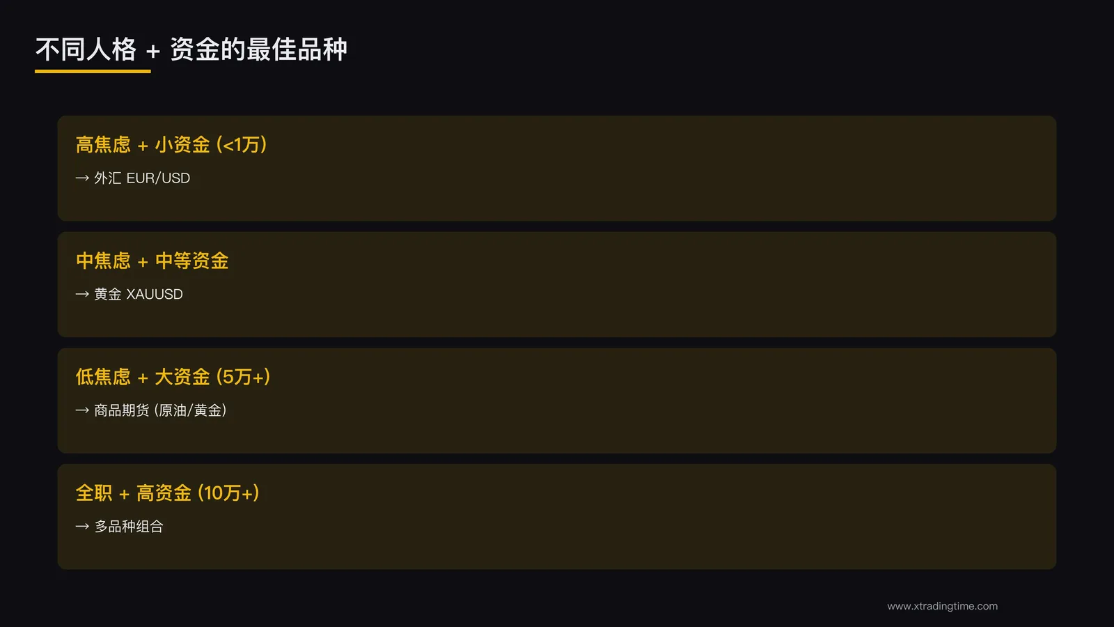 不同人格选择