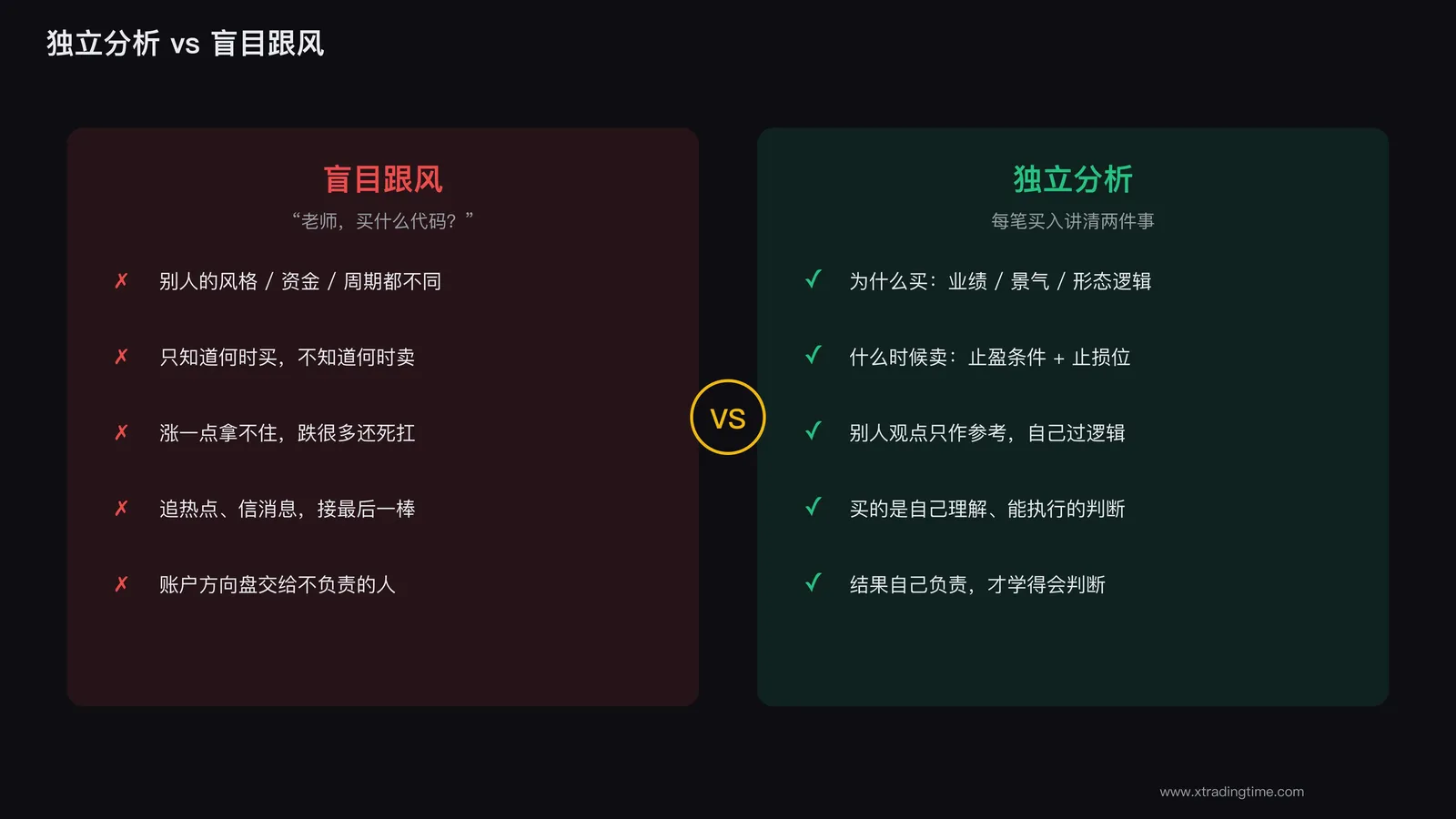 盲目跟风要代码