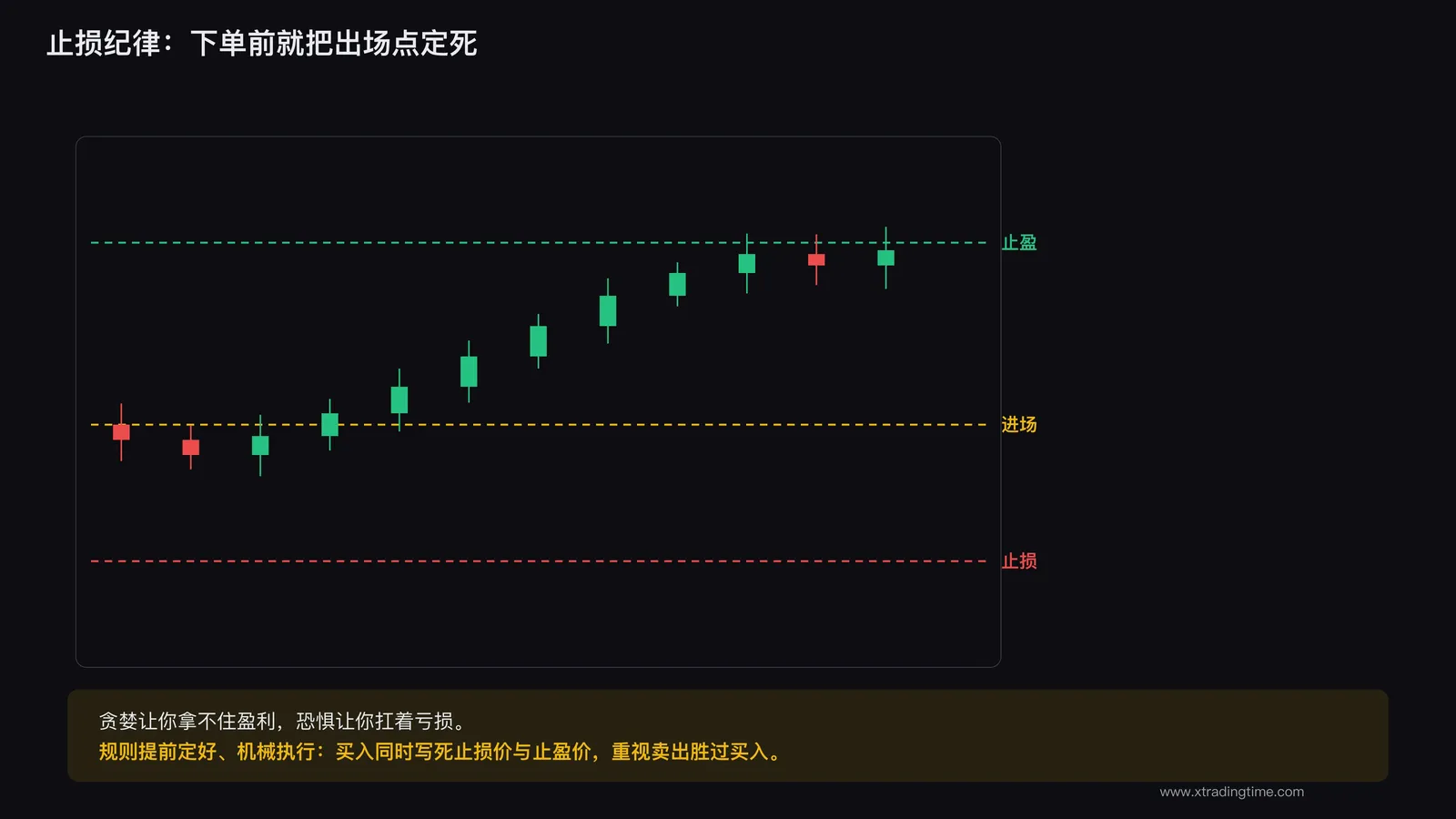 缺乏纪律执行力
