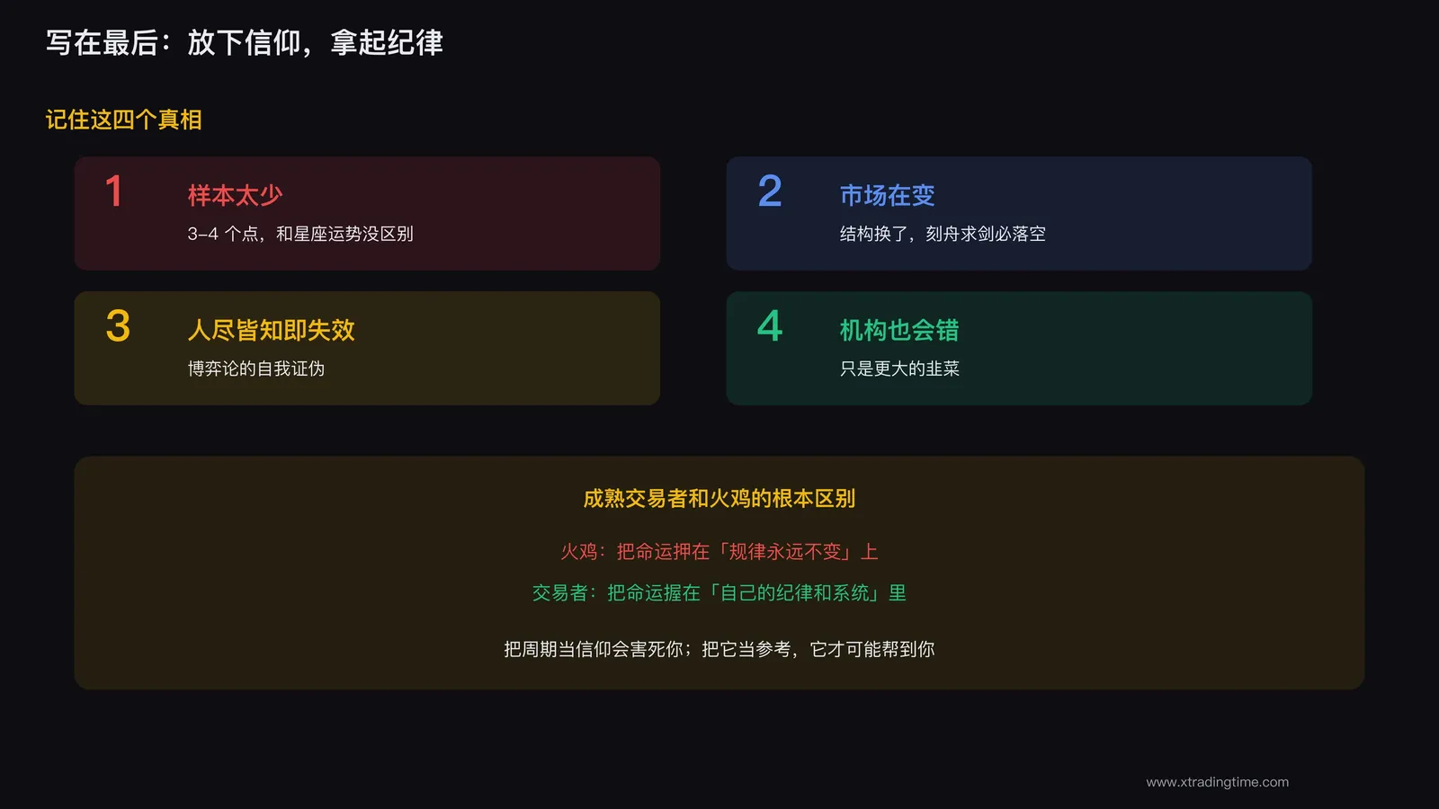 放下信仰拿起纪律