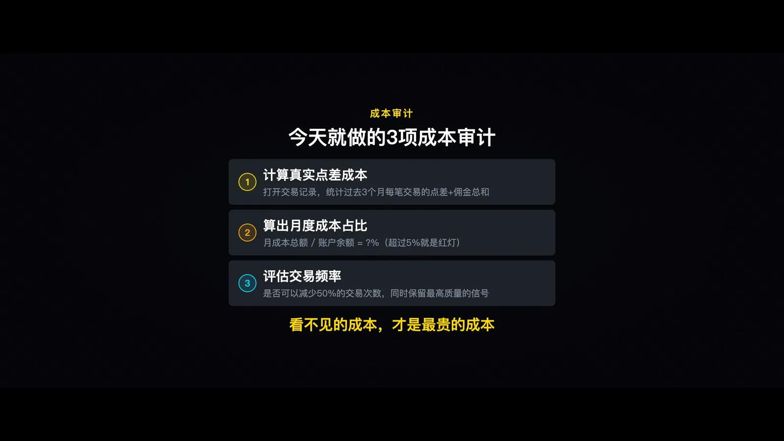 审计清单