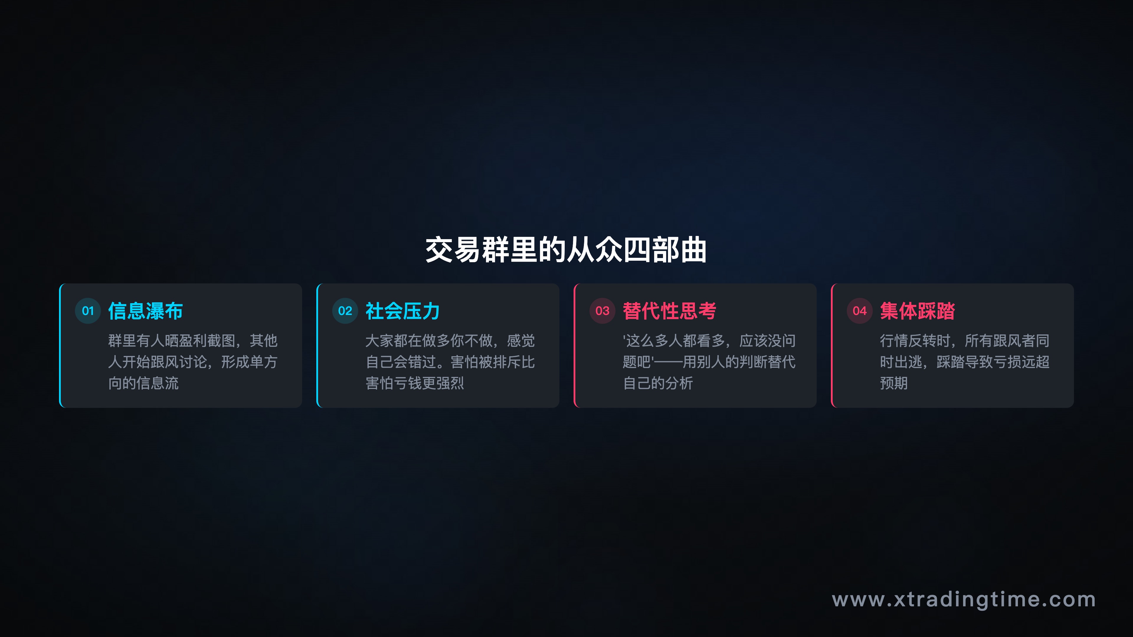 交易群从众行为