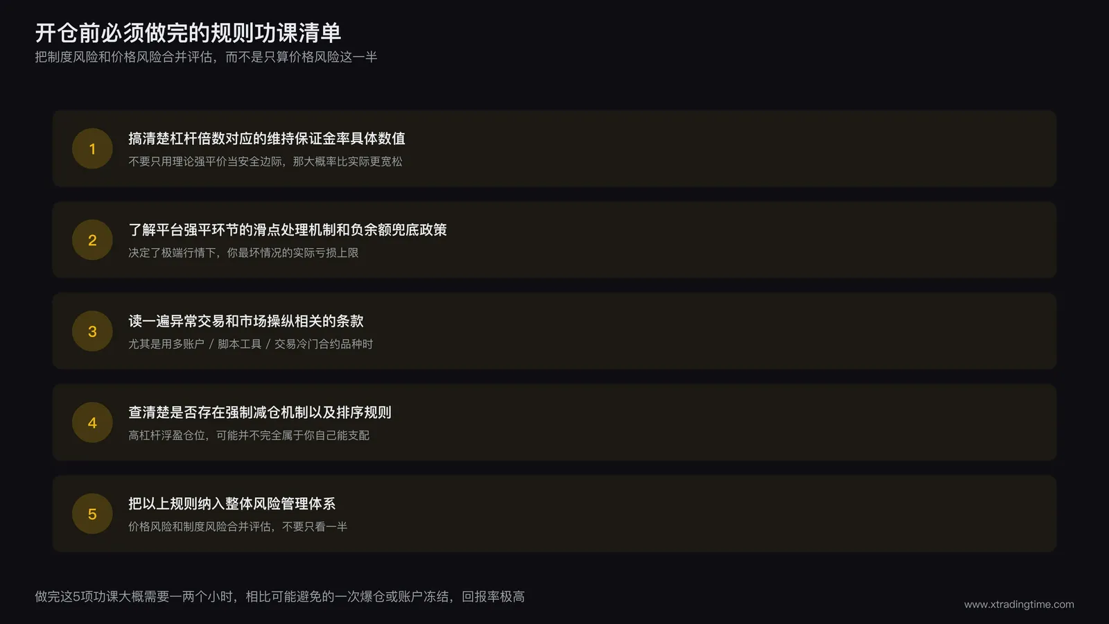 交易者开仓前逐条核对平台规则文档的清单示意图