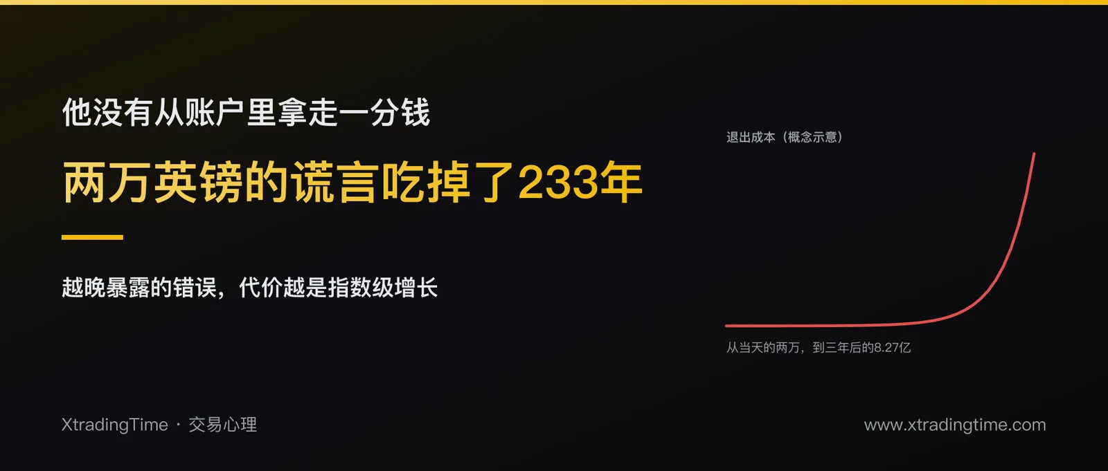 两万英镑的谎言：尼克·里森如何用「我能解决问题」的身份把自己困死