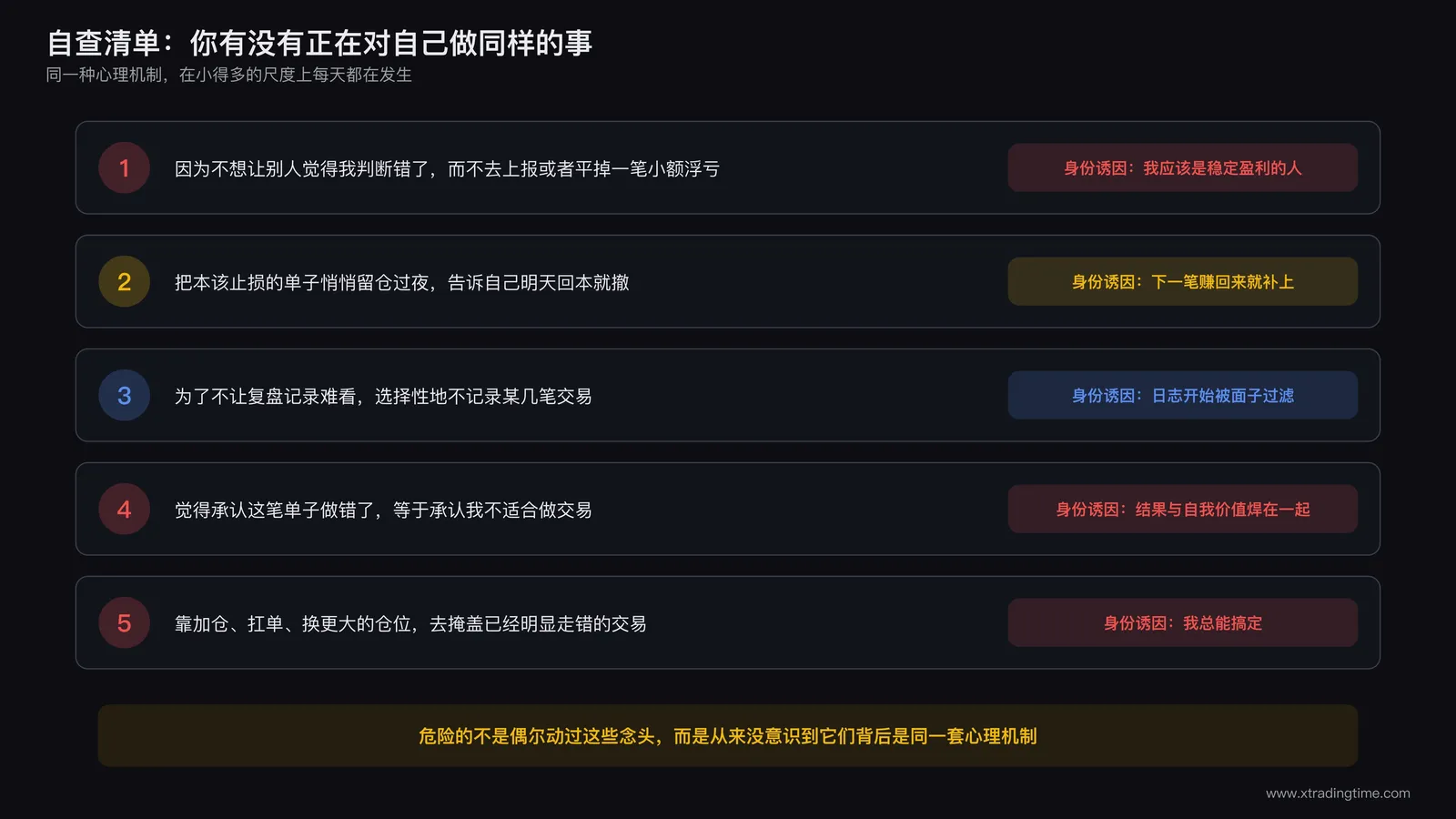 自我诊断清单卡片:五个典型的隐瞒冲动场景与对应的身份诱因标注