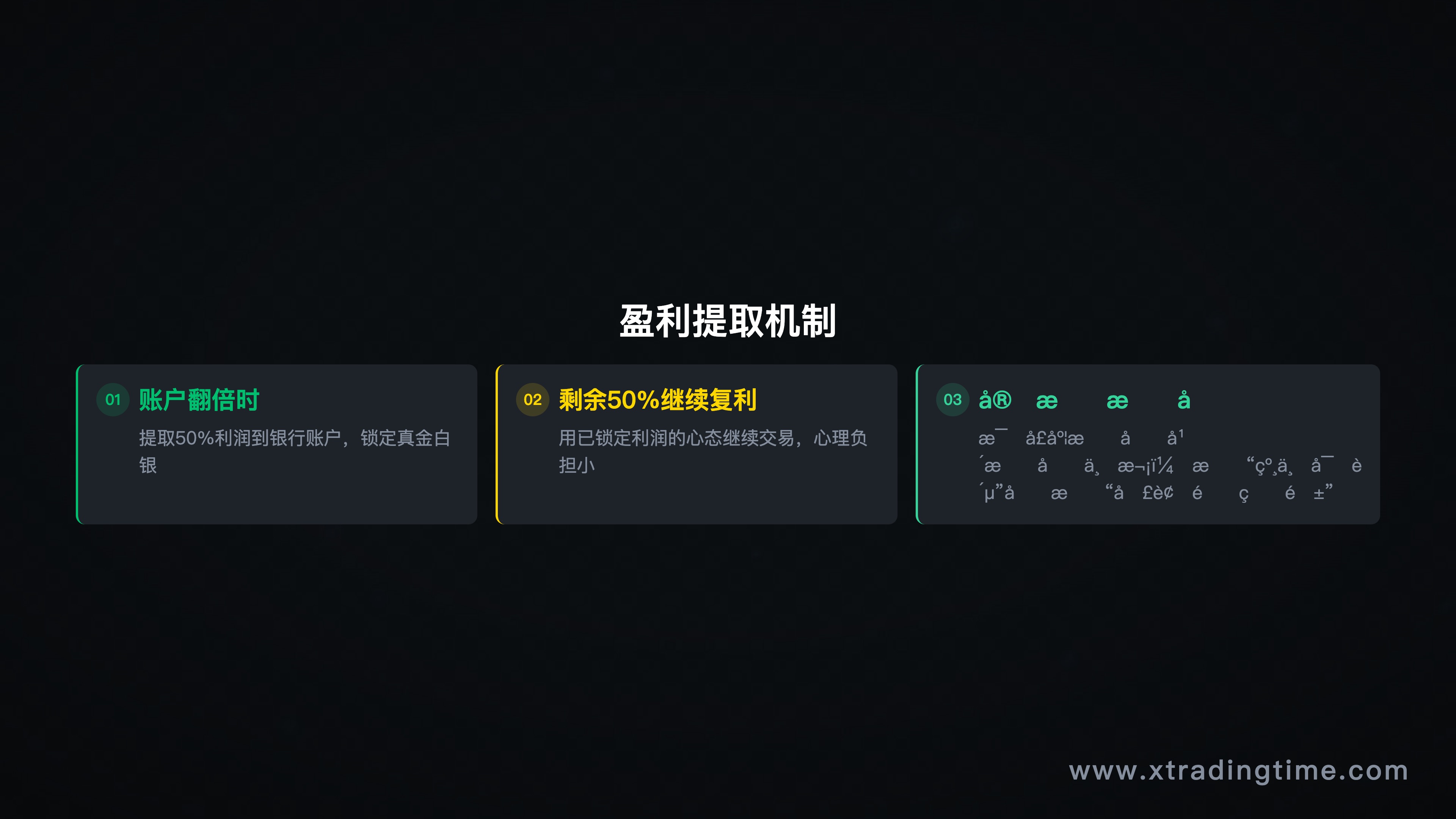 图8：盈利提取机制——翻倍后如何分批出金