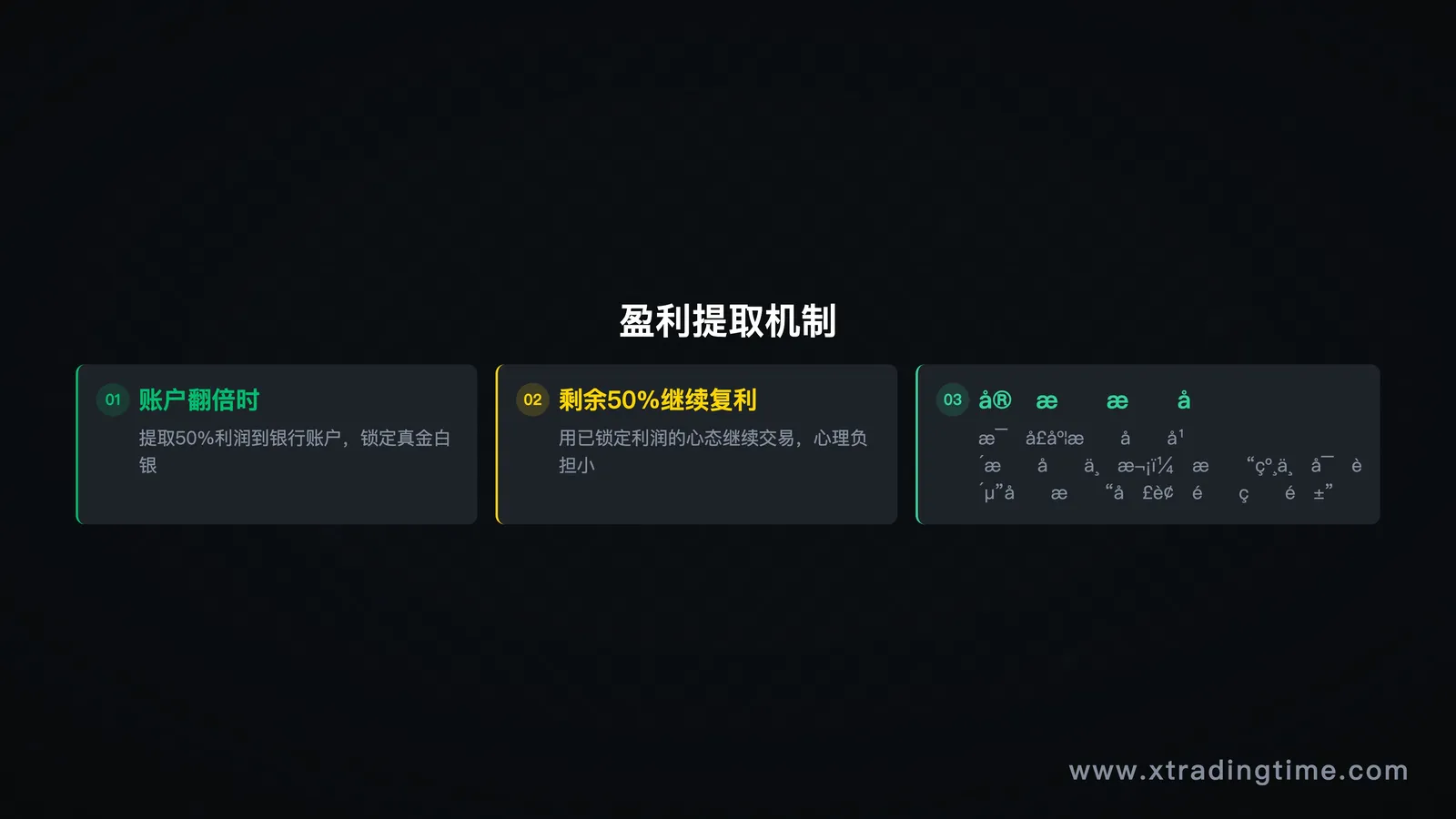 图8：盈利提取机制，翻倍后如何分批出金