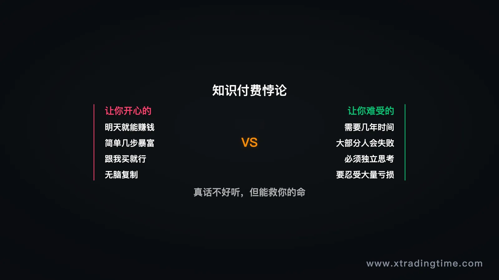 知识付费悖论
