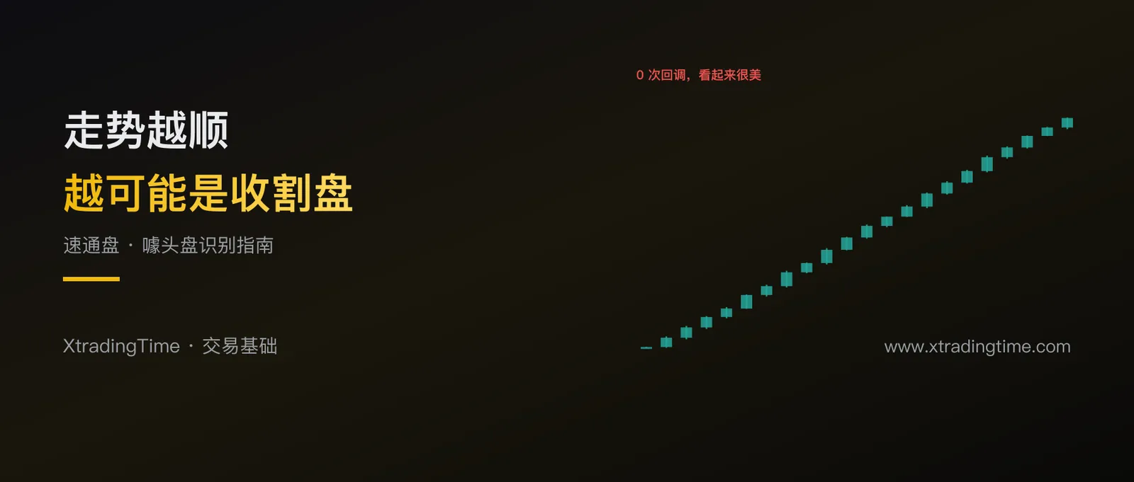 速通盘识别指南：走势越顺的标的，越可能是收割盘