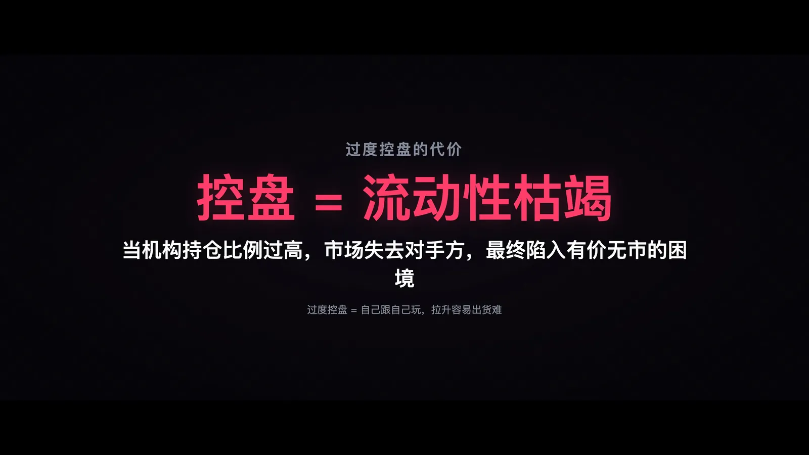 过度控盘反面教材