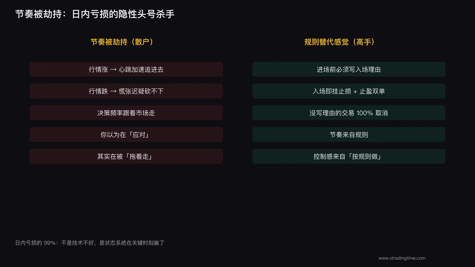 节奏被劫持