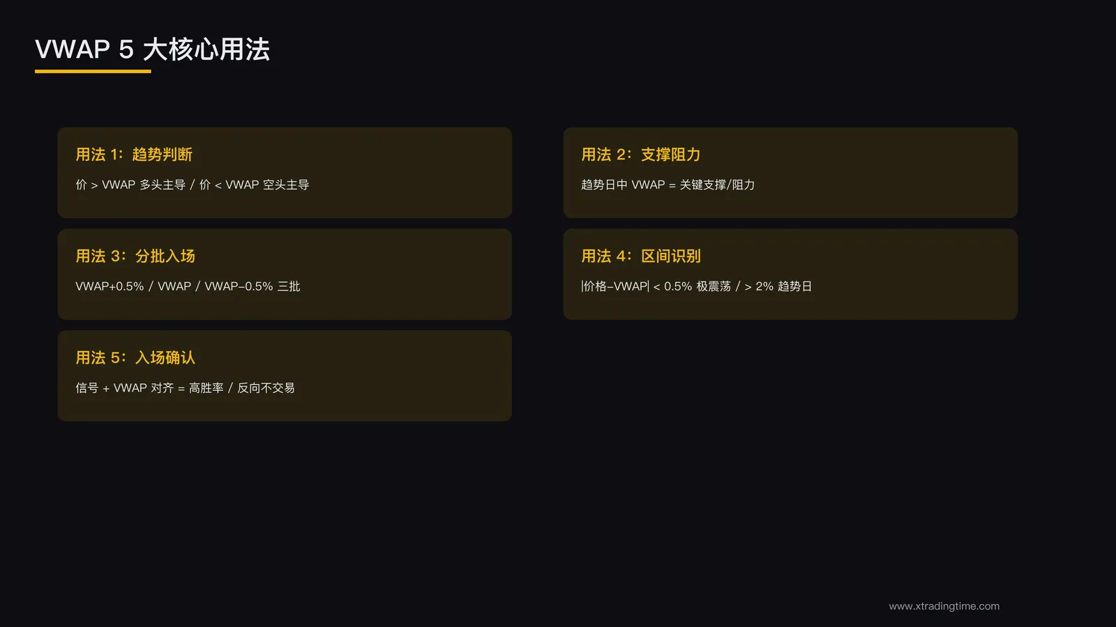 5 大核心用法