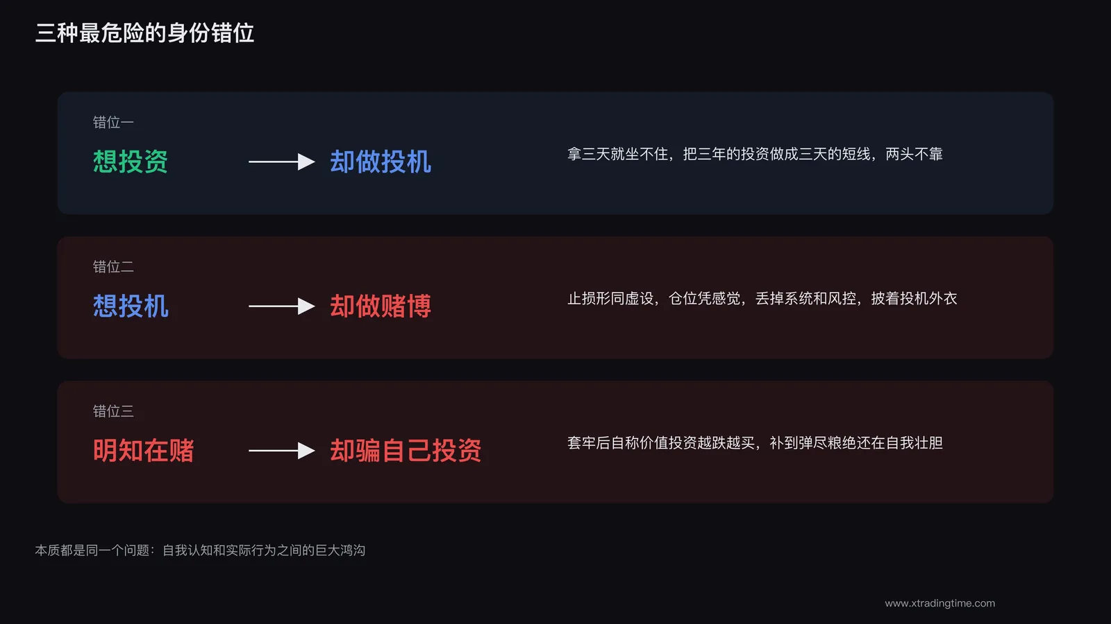 身份错位的三种陷阱