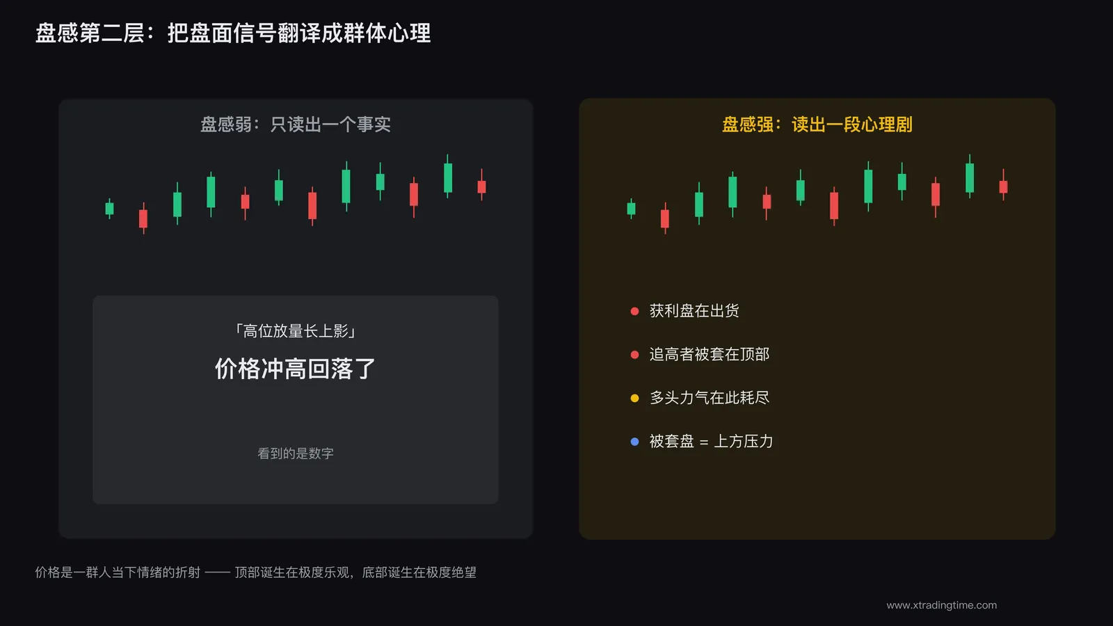 群体情绪的折射