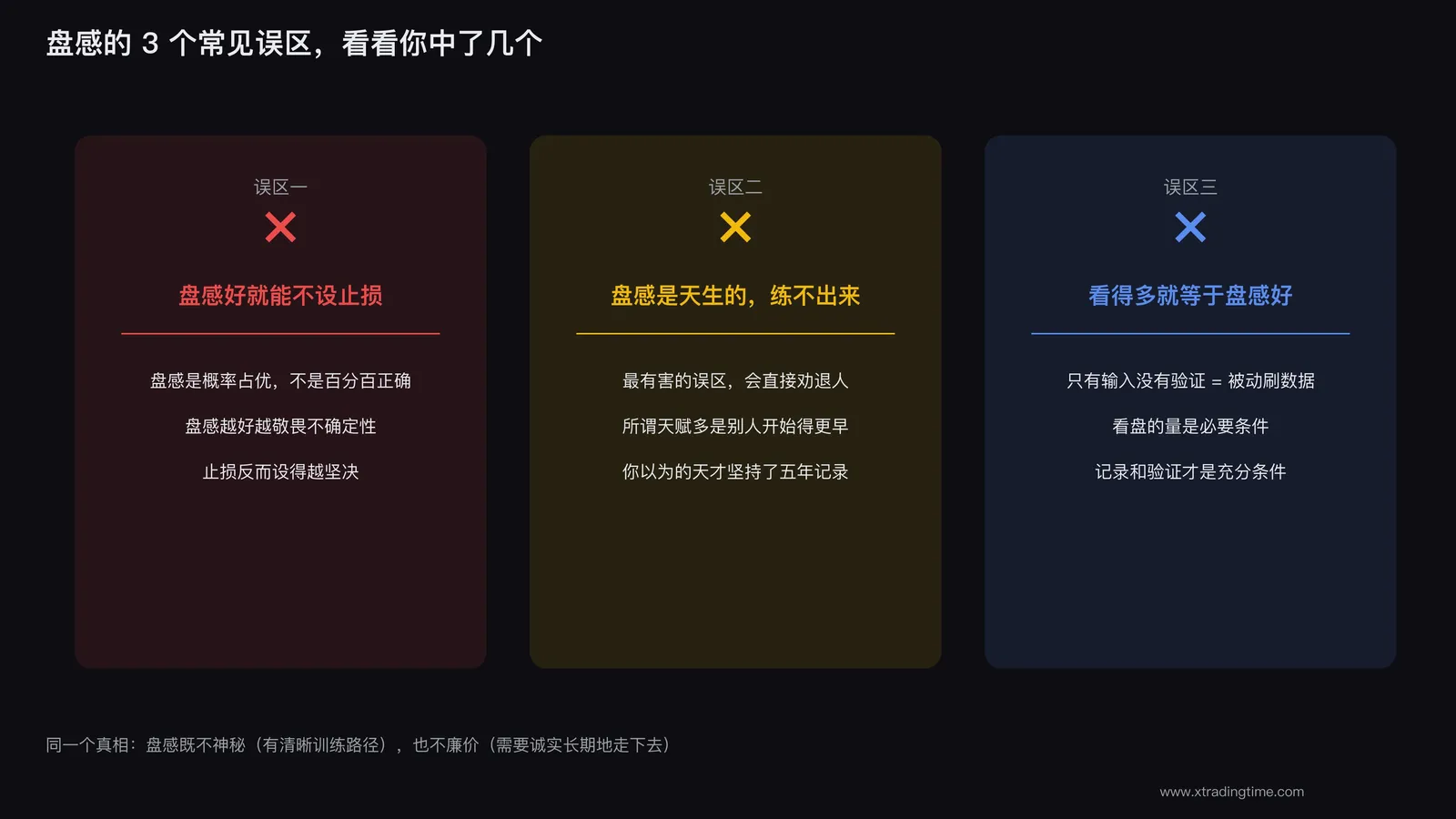 盘感的三个误区