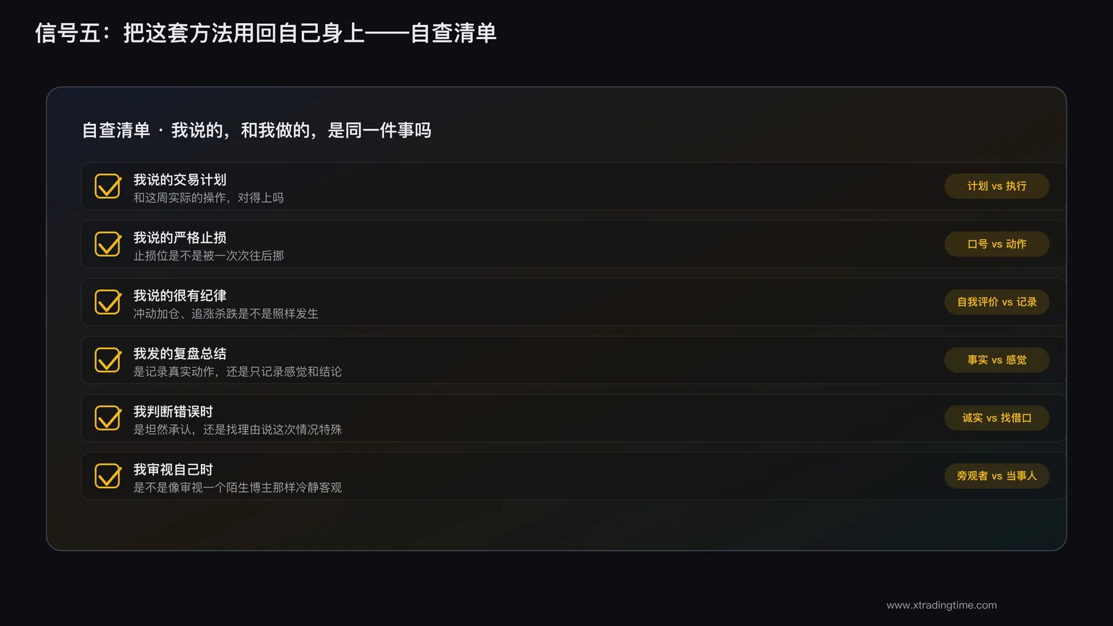 自我复盘对照检查清单