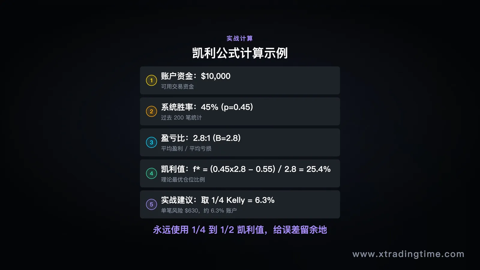 案例计算