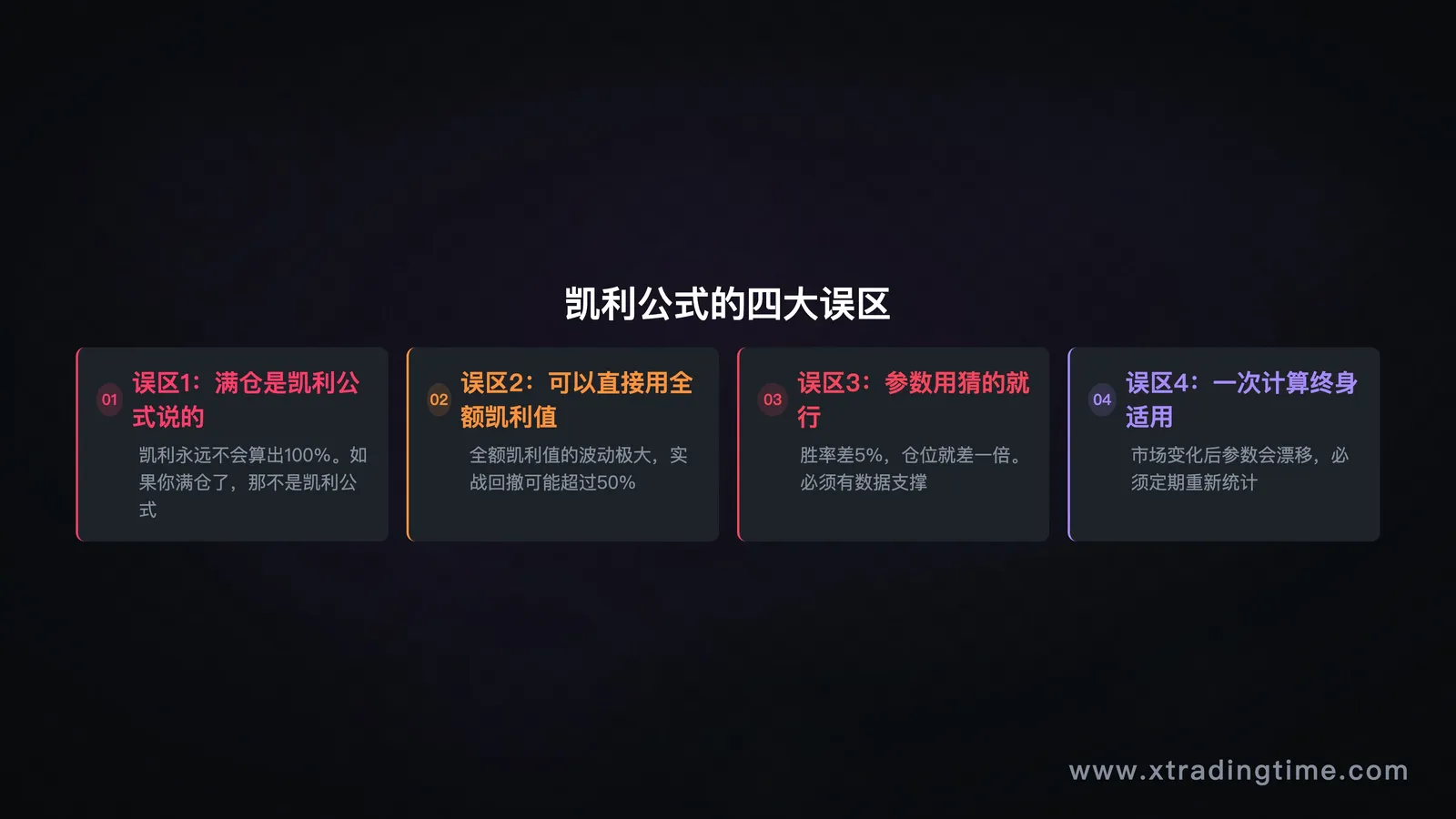 迷思