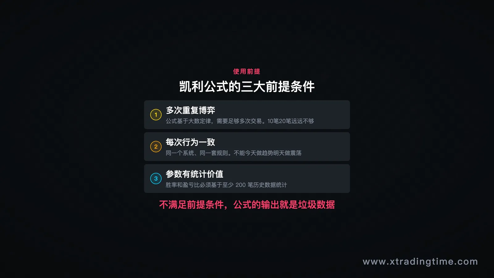 常见误区