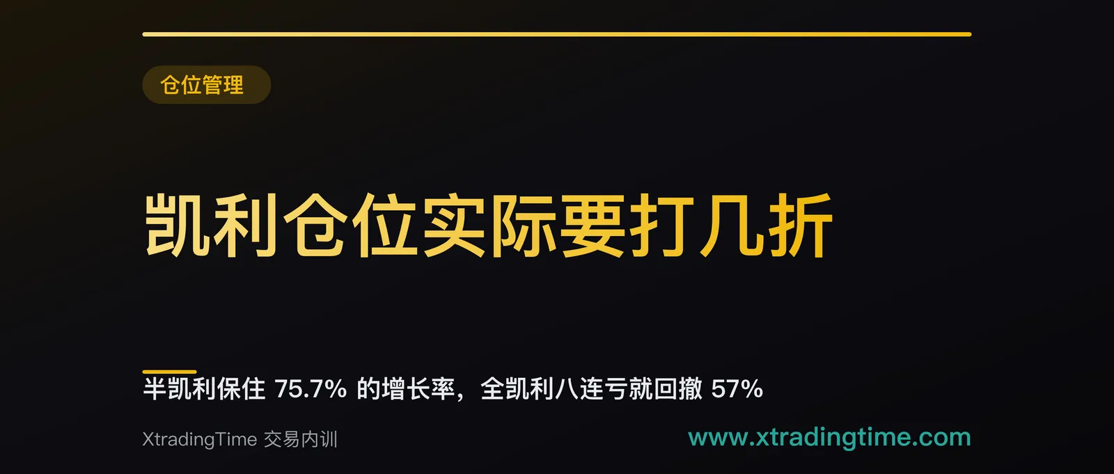 凯利仓位实际要打几折：半凯利保住 75.7% 的增长率，全凯利八连亏就回撤 57%