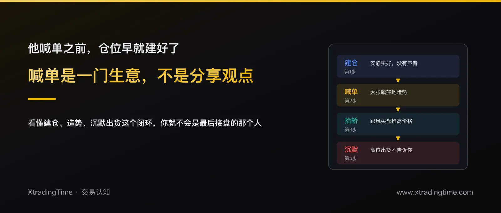 网红分析师喊单为什么「喊完是真买」：一场造势与出货的生意