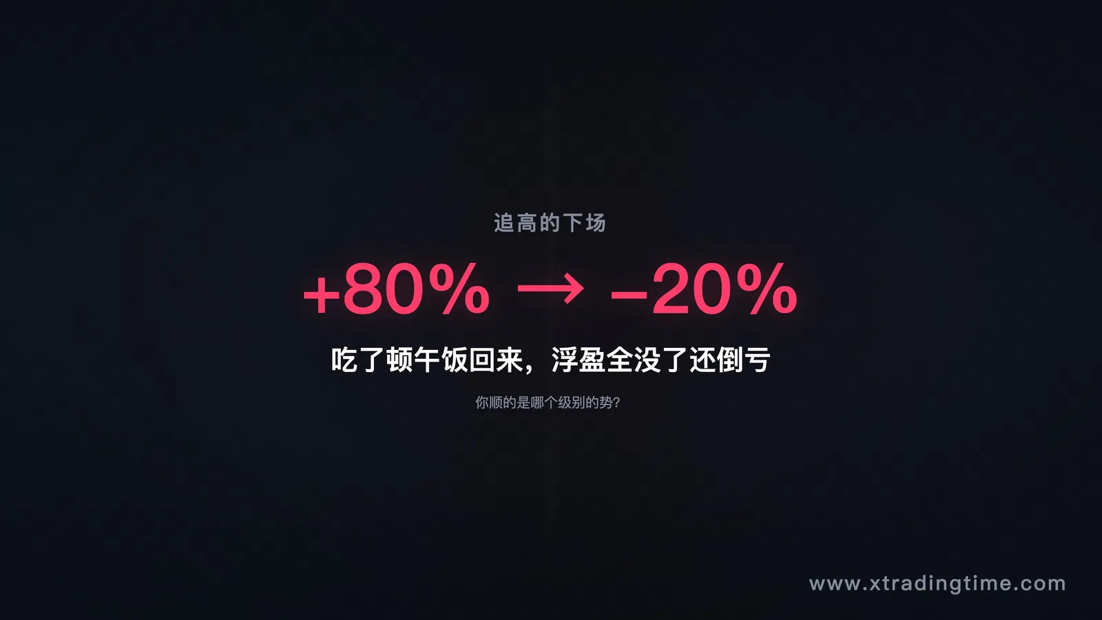 追高浮盈变巨亏