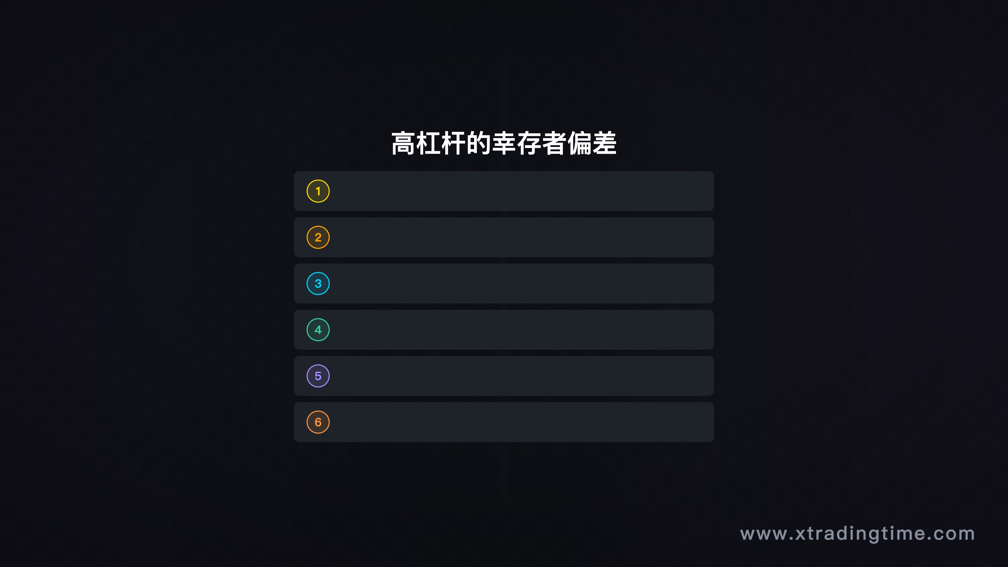 高杠杆的幸存者偏差