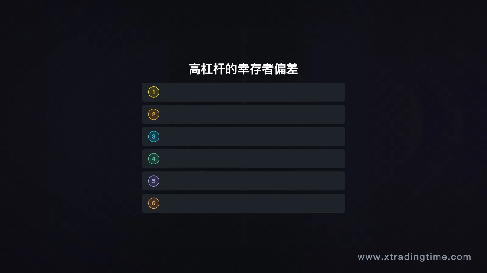高杠杆的幸存者偏差